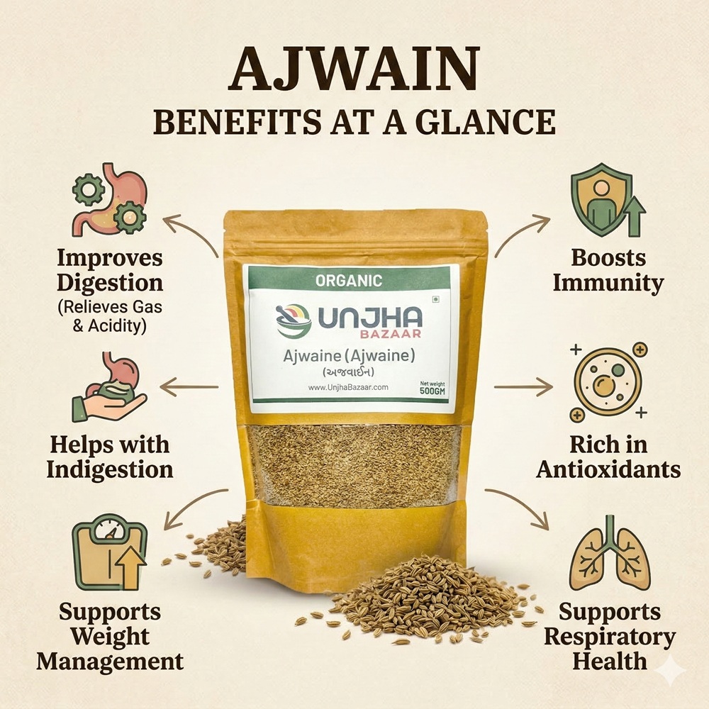unjha-bazaar-ajwain-benefits