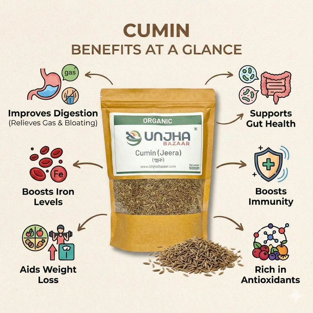 unjha-bazaar-cumin-seeds-benefits